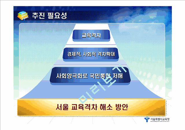 학교혁신과 교육복지 구현을 위한 서울 교육격차해소방안   (5 )